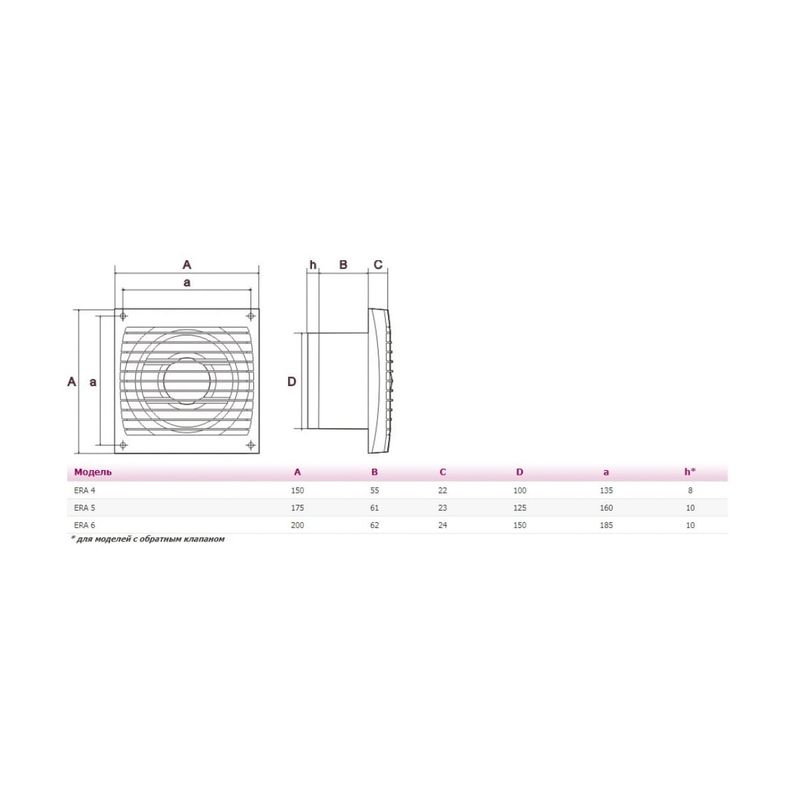ERA 4S, Вентилятор осевой вытяжной c антимоскитной сеткой D 100 1/20  в Муроме
