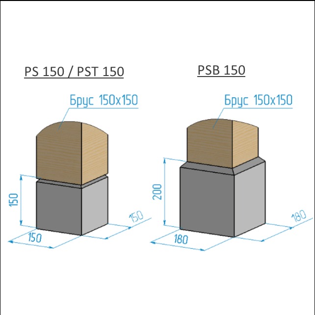 Блок цокольный PSB 150  в Муроме
