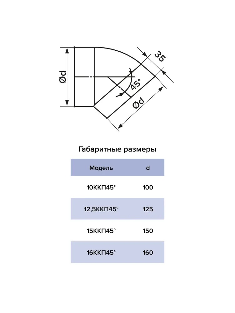 Колено ККП D150 45° пластик ERA  в Муроме