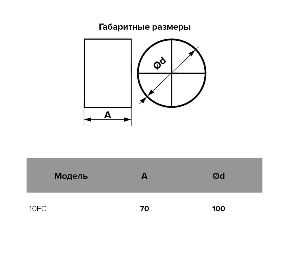 10FC, Соединитель, серия FC, фасонный D100 1/36  в Муроме