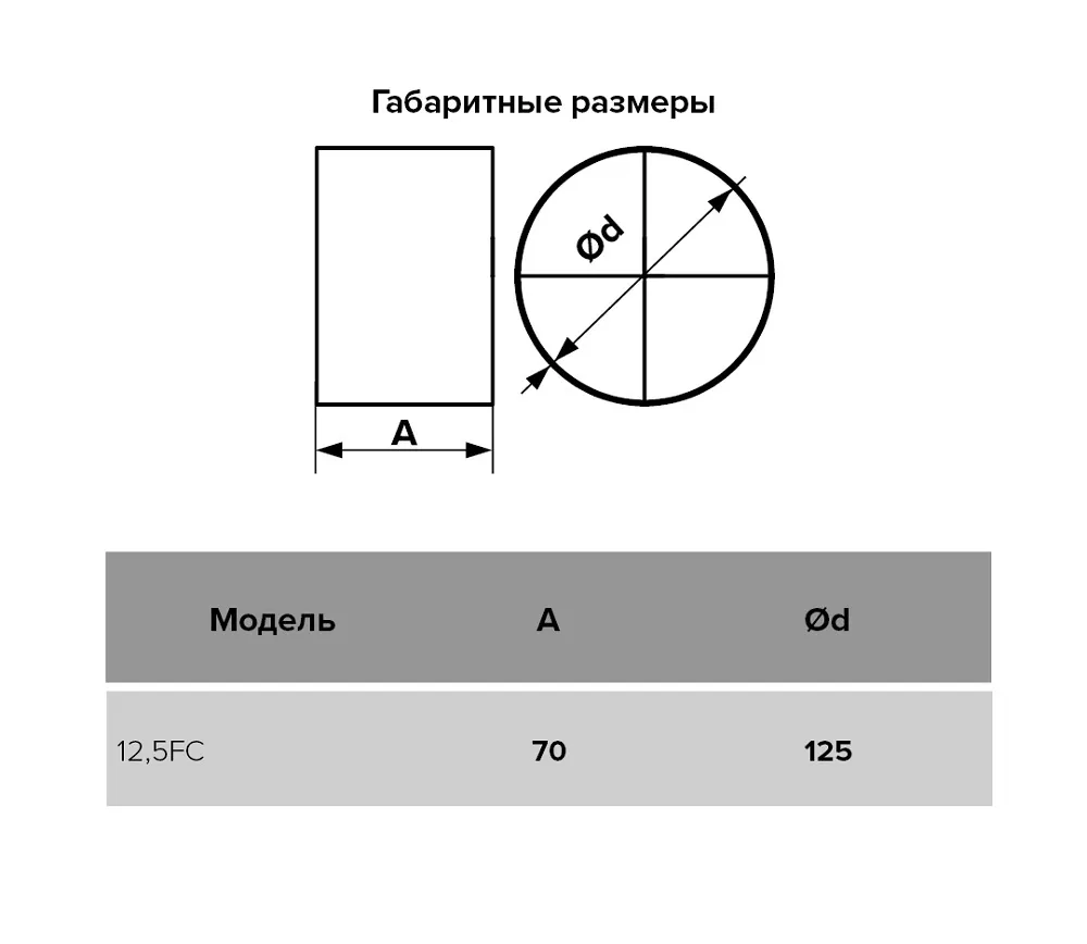 12,5FC, Соединитель, серия FC, фасонный D125 1/25  в Муроме